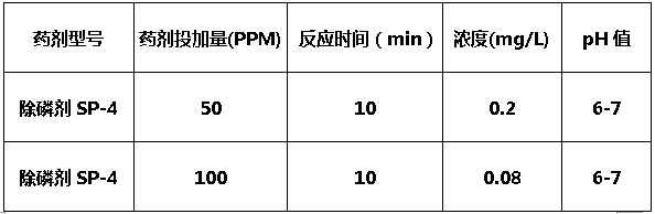 除磷剂sp-4添加量 除磷剂sp-4添加量